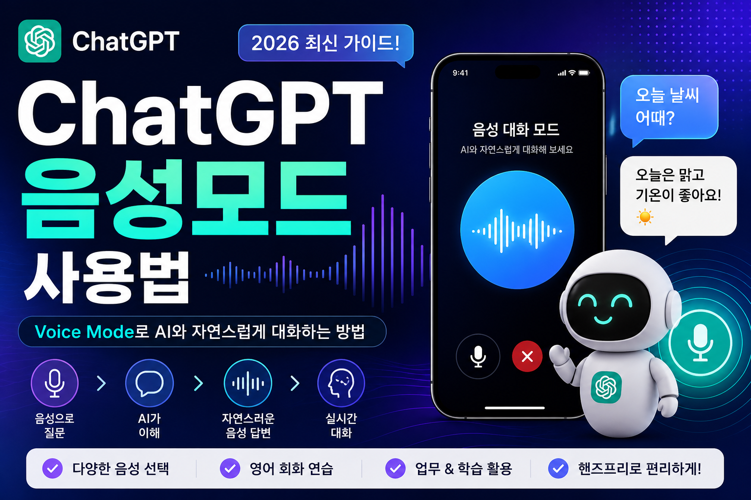 ChatGPT 음성모드 사용법(2026)｜Voice Mode로 AI와 자연스럽게 대화하는 방법