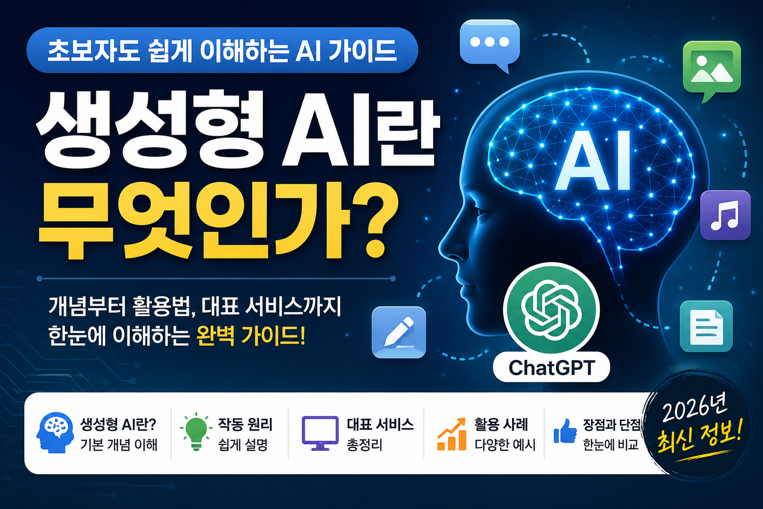 생성형 AI란 무엇인가?｜초보자도 쉽게 이해하는 AI 완벽 가이드
