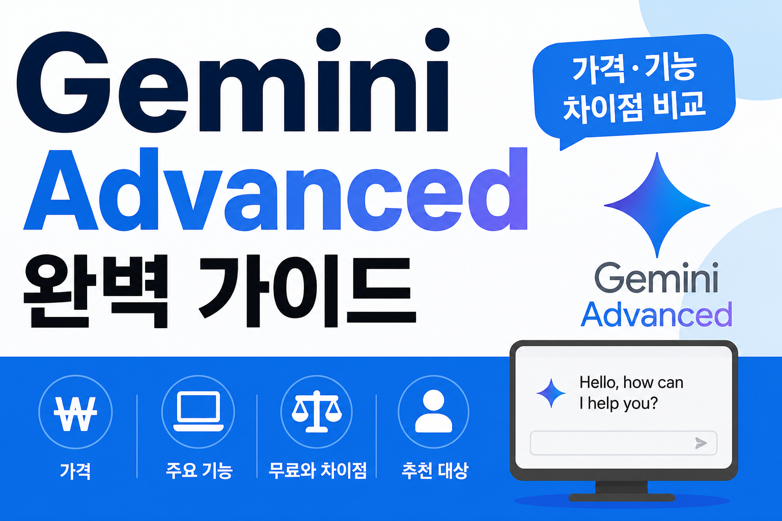 Gemini Advanced란? 가격·기능·무료와 차이점 완벽 비교(2026)