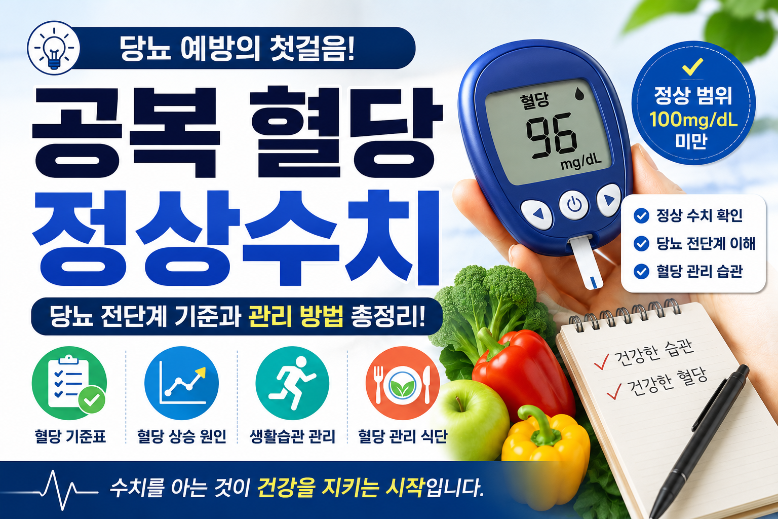 공복 혈당 정상수치, 당뇨 전단계 기준은 얼마일까?