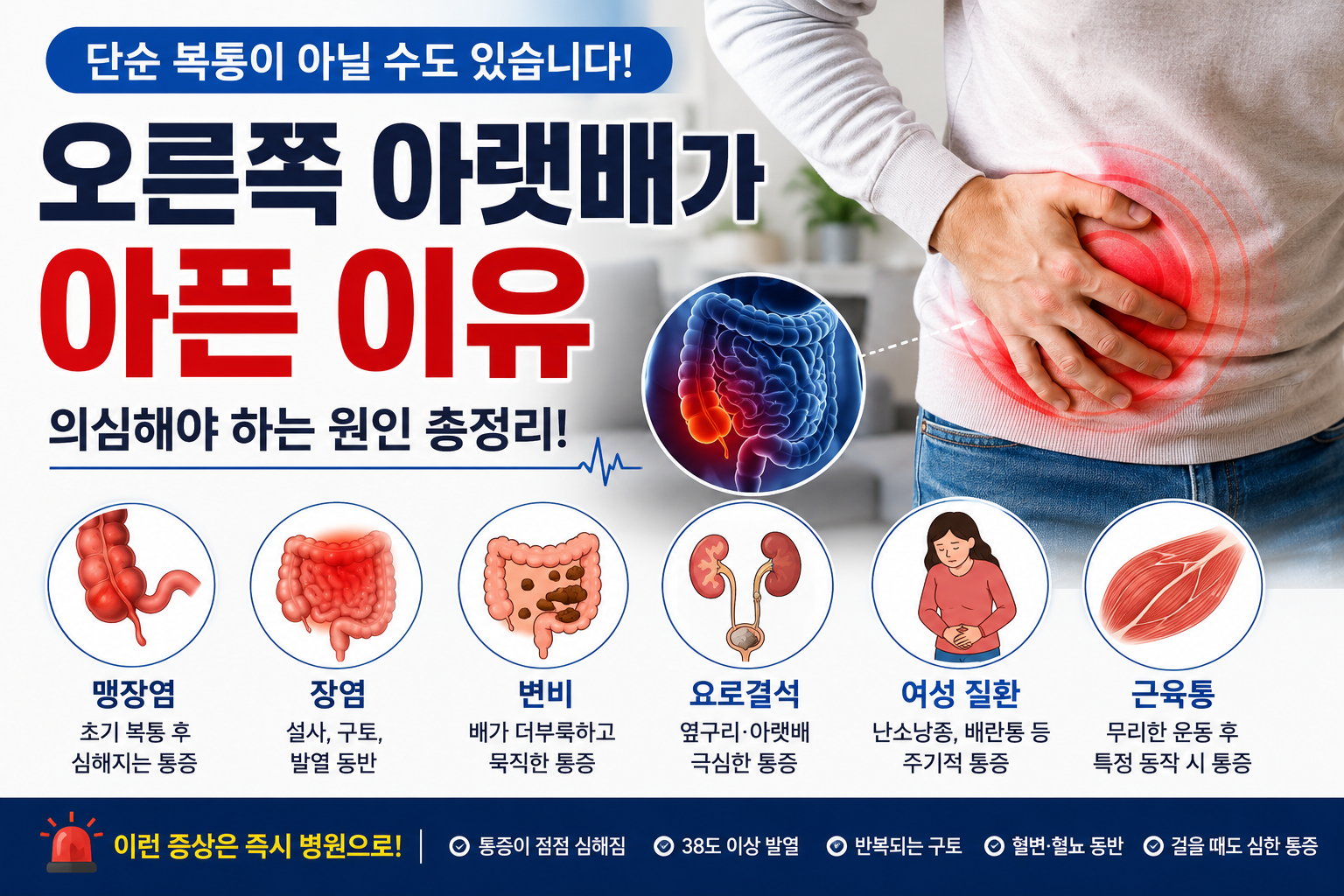 오른쪽 아랫배가 아픈 이유, 단순 복통이 아닐 수도 있습니다
