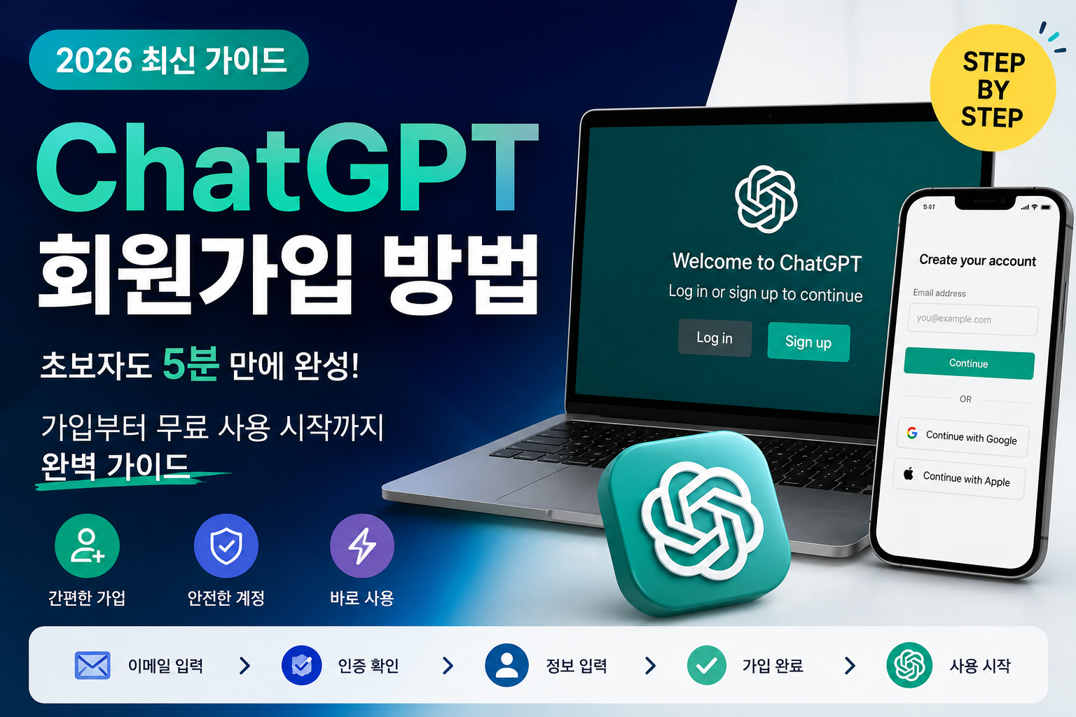 ChatGPT 회원가입 방법 (2026) | 초보자 가입 가이드 | Titan Insight