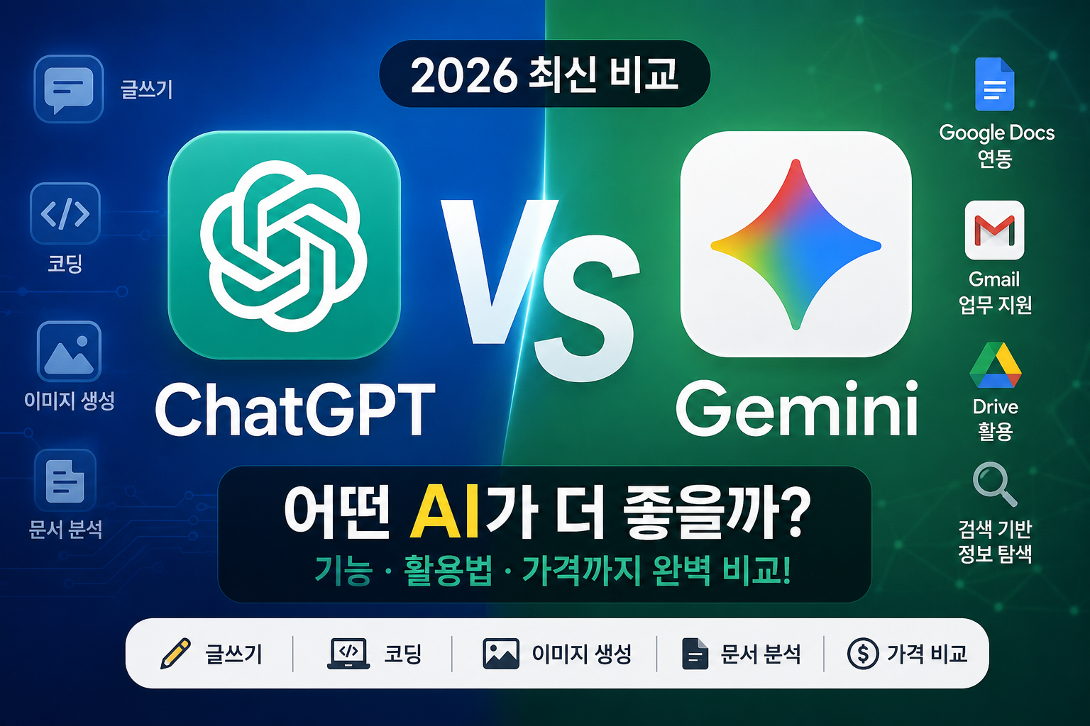 ChatGPT vs Gemini 비교(2026)｜어떤 AI가 더 좋을까? 기능부터 활용법까지 완벽 비교