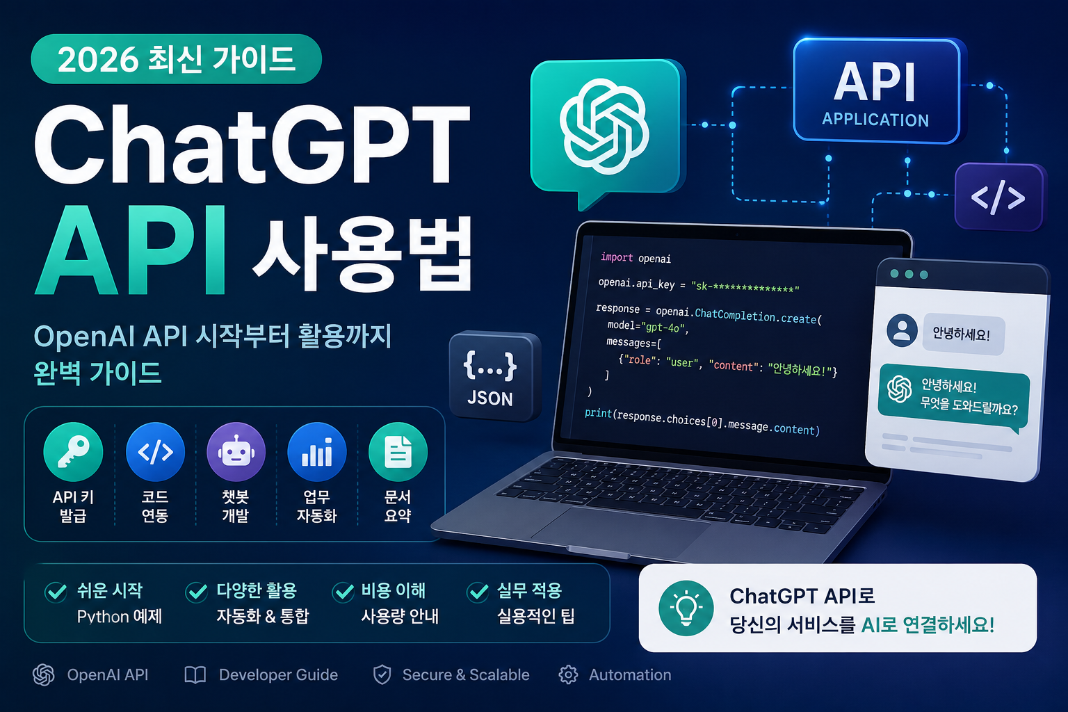 ChatGPT API 사용법(2026)｜OpenAI API 시작부터 활용 방법까지 완벽 가이드